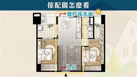 格局圖 窗戶|【新手買房8堂課】第四堂 格局圖/平面圖怎麼看？